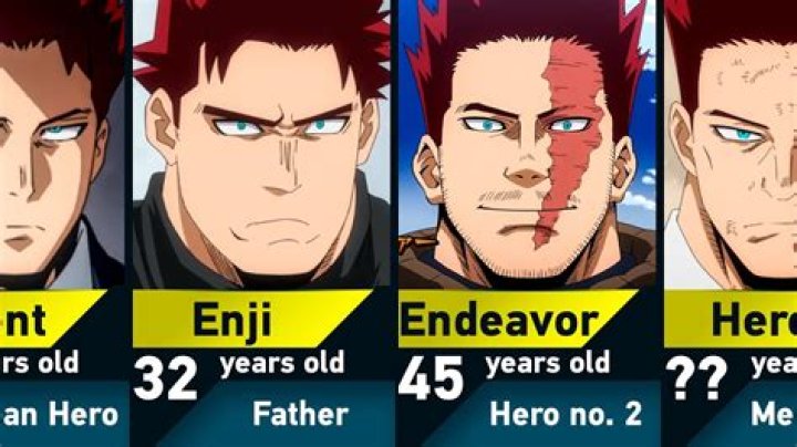 'My Hero Academia' Finally Addresses Endeavor's Abusive Past