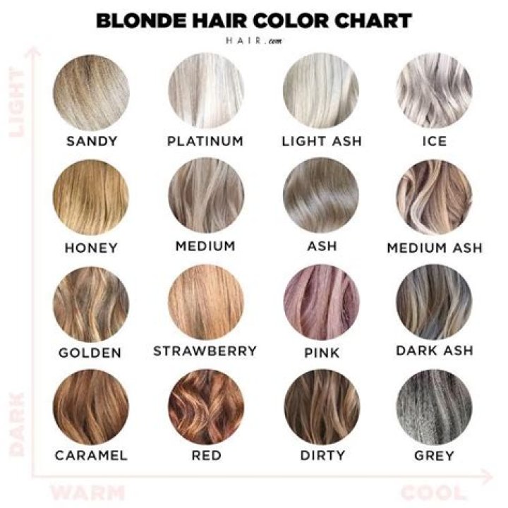 10 Colors To Dye Blonde Hair If You're Looking For A Change