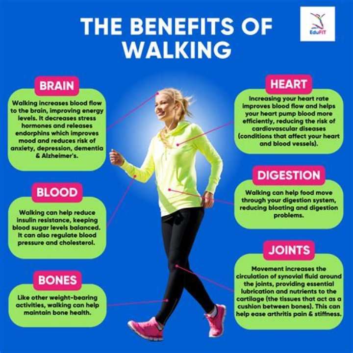 10 Health Benefits of Walking Barefoot That You Need to Know