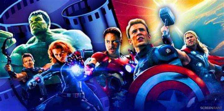 10 Most Powerful Avengers in MCU of all time