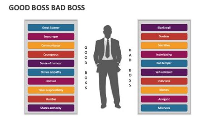 10 signs of a bad boss and how to deal with them