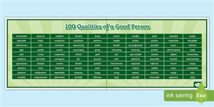 100 Qualities Of A Good Man: The Ultimate Guide