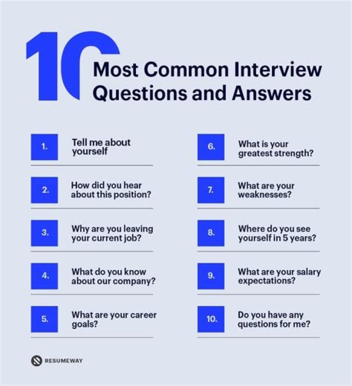 11 Most Common Remote Job Interview Questions and Answers