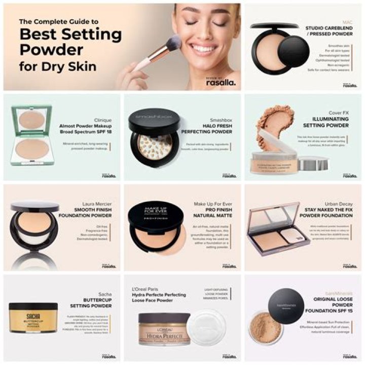 15 Best Face Powders for Mature Skin to Blur out Signs of Aging