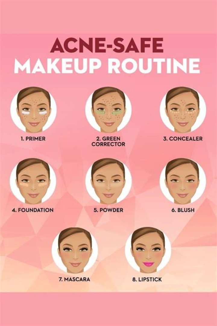 17 Best Makeup for Teens to Simplify Their Makeup Routine