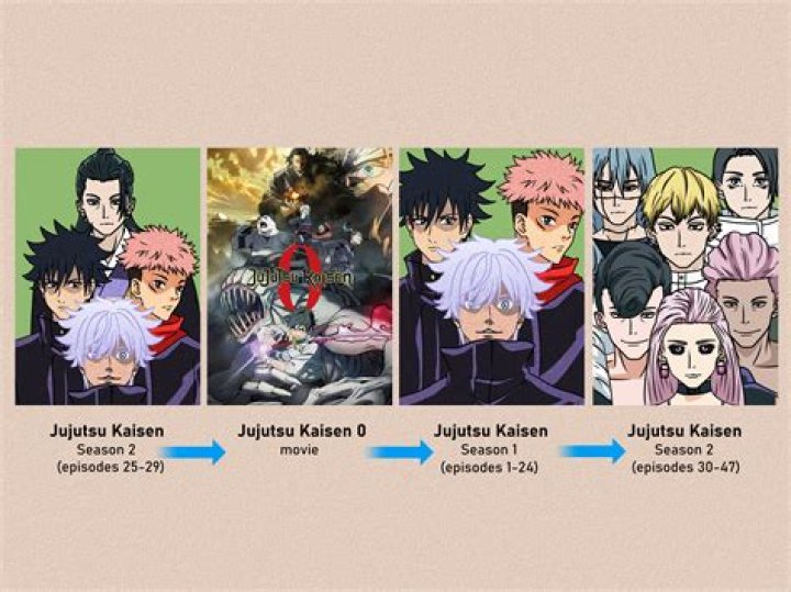 19 Key Differences To Know Before Season 2