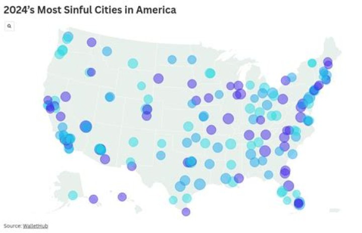 2 Illinois cities ranked in list of ‘most sinful’ cities