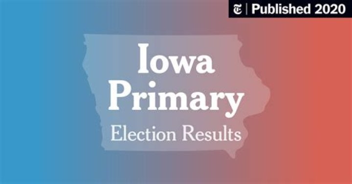2020 Iowa primary election results