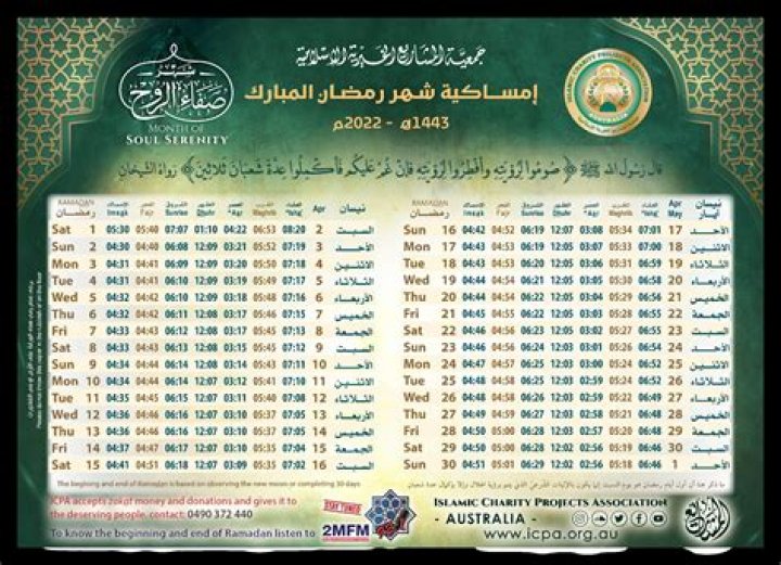 أوقات دوام سيتي ماكس في رمضان 2022/1443 في السعودية – تريندات 2024