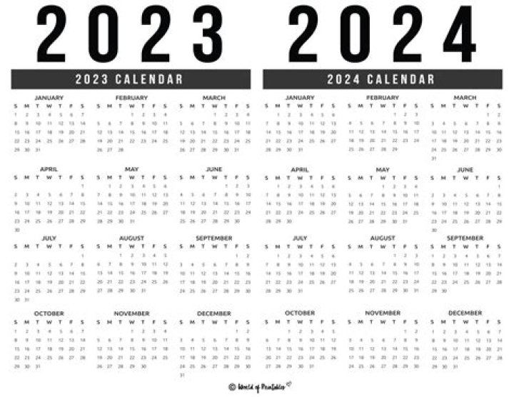 شرح طريقة الاستعلام عن معاملة في إدارة الوافدين 2023 بالخطوات – تريندات 2024