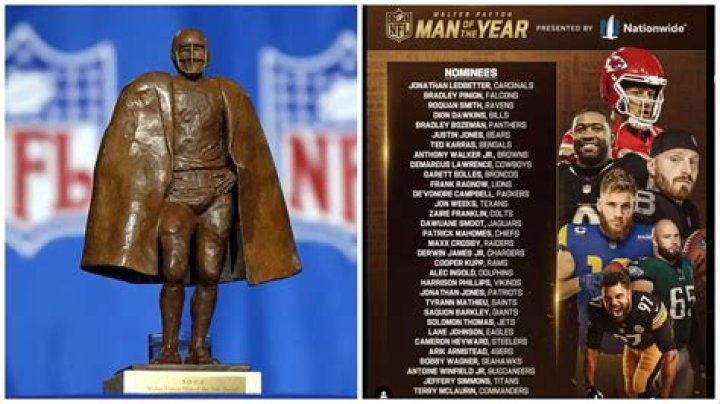 2023 Walter Payton Man of the Year Nominees: Know all the 32 players who are nominated for the award