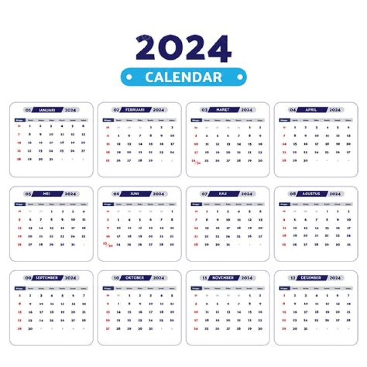 افضل تقدير لطول القارب – تريندات 2024