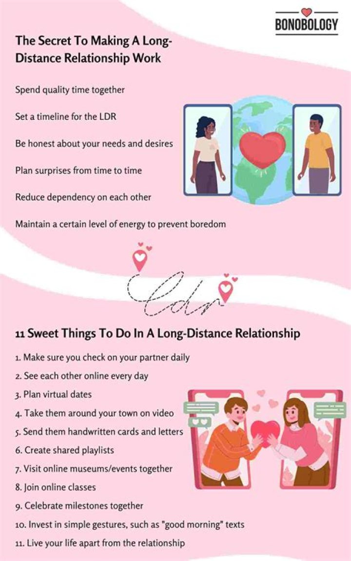 25 Little Things You Can Do To Make Your Partner Feel Less Lonely In A Long-Distance Relationship