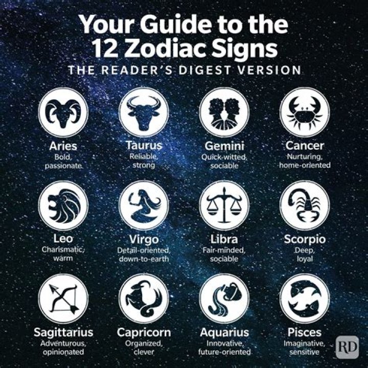3 Zodiac Signs Most Attracted To Sagittarius