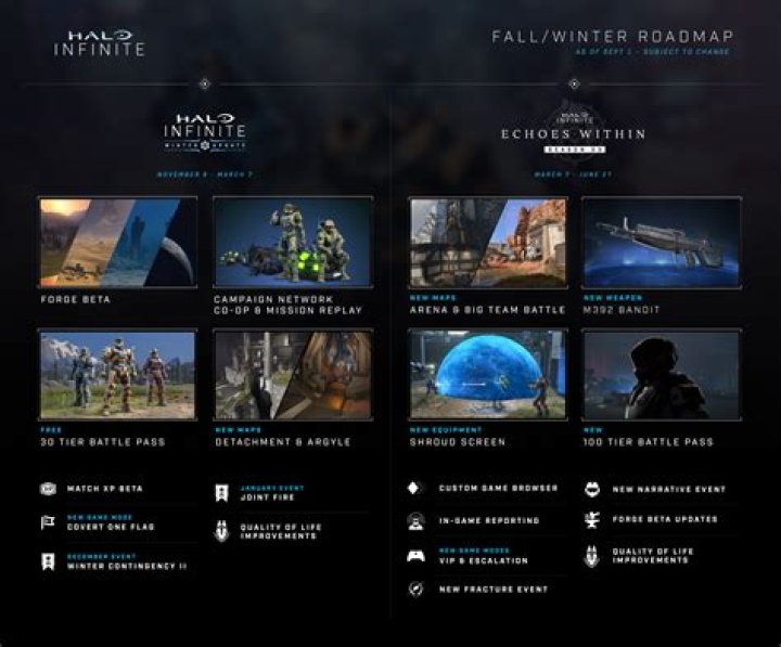 343 Showcases Halo Infinite's Upcoming Season 2 In New Map Preview