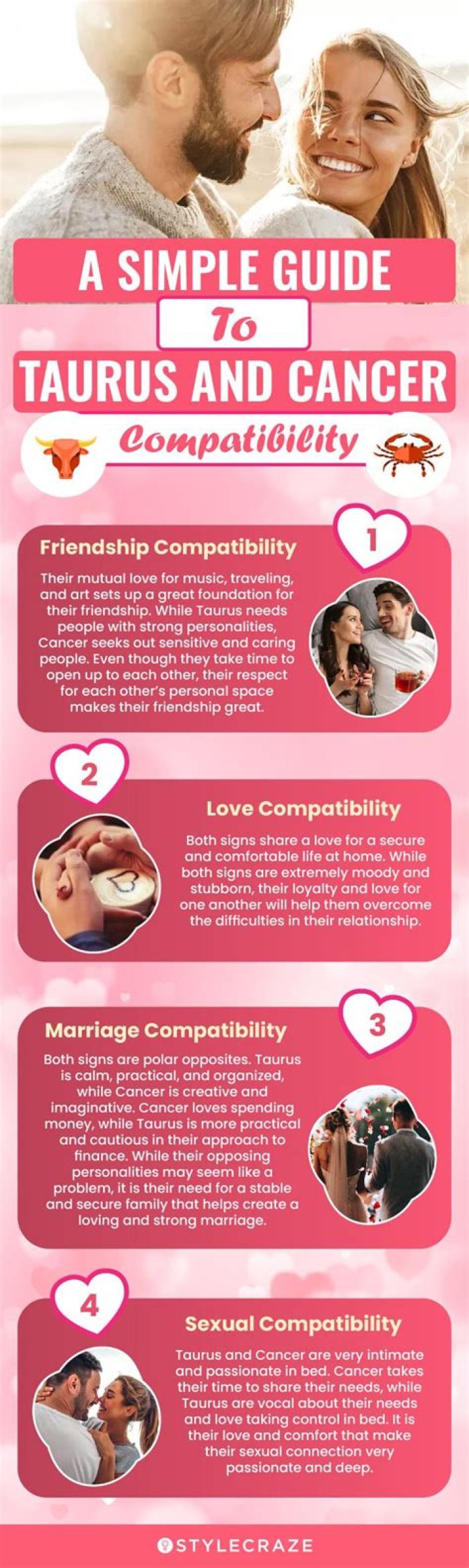 4 Reasons why Taurus and Cancer make an ultimate power couple