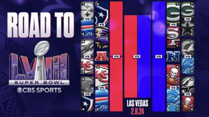 4 teams that have never made it to the Super Bowl