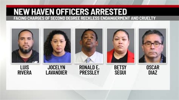 5 officers charged after Richard 