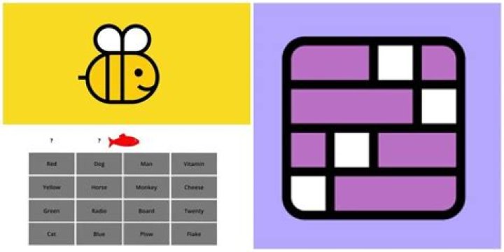 7 Fantastic Games Like Connections Nyt You Shouldn’t Miss