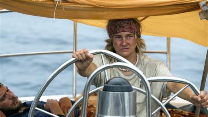 7 Movies Like Adrift You Must See