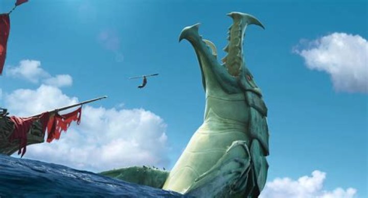 7 Movies Like The Sea Beast You Must See
