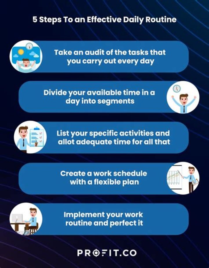 7 tips on how to figure out your career