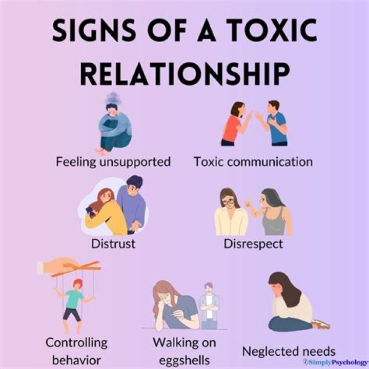 8 Signs Your Friend Is In A Toxic Relationship & How To Talk To Them About It