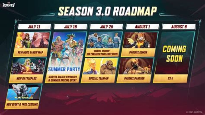 A Complete List of Season 4's Bus Metas