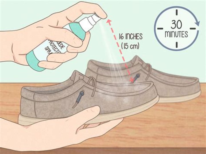 A Comprehensive Guide on How to Clean Hey Dude Shoes
