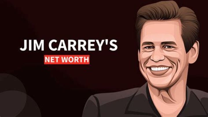 Age, Net Worth, Career, Jim Carrey