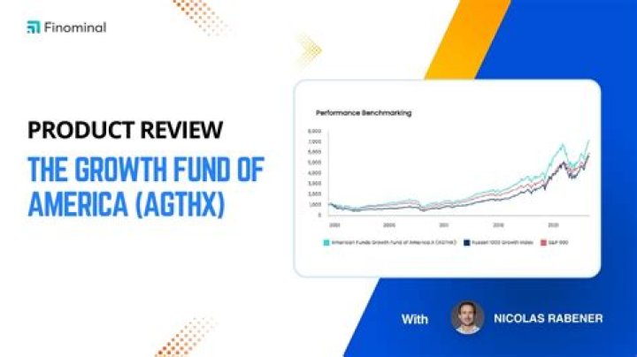 
AGTHX
American Funds Growth Fund of Amer A
