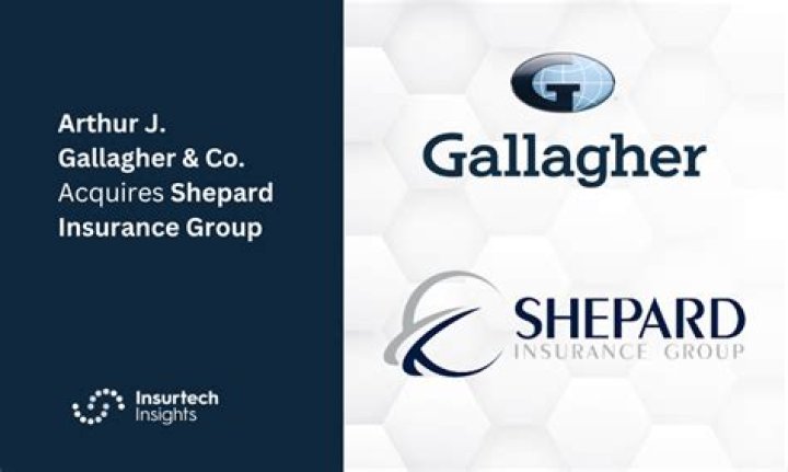 
AJG
Arthur J. Gallagher & Co.
Earnings call transcriptions Compare
