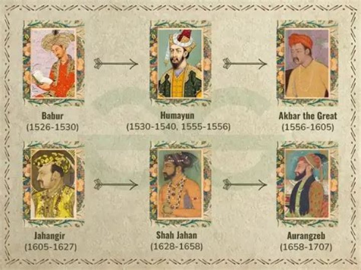Akbar V: Father of Her Five Children, Complex Parental Dynamics, Bio, Origin and More