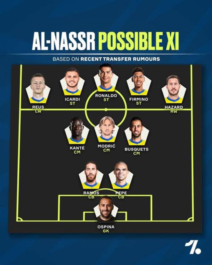 Al-Nassr FC - Club transfer rumours