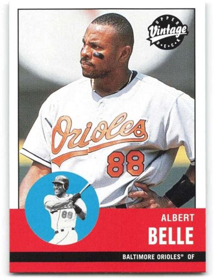Albert Belle Bio [2023 Update] :Career, Net Worth & Trades