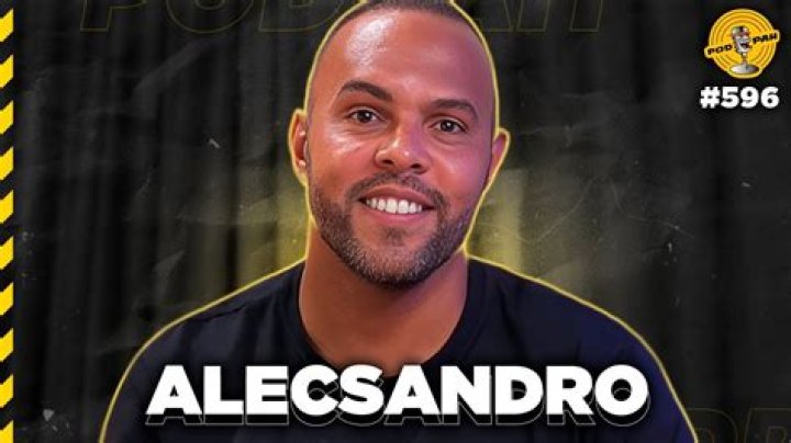Alecsandro - Career stats | Transfermarkt