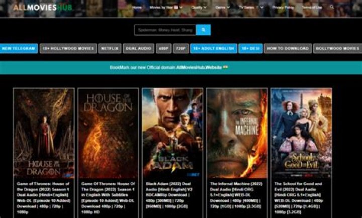 Allmovieshub.wiki Download: Your Ultimate Guide To Movie Downloads