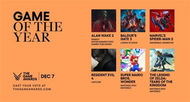 An Exclusive Preview for Last Year: The Game