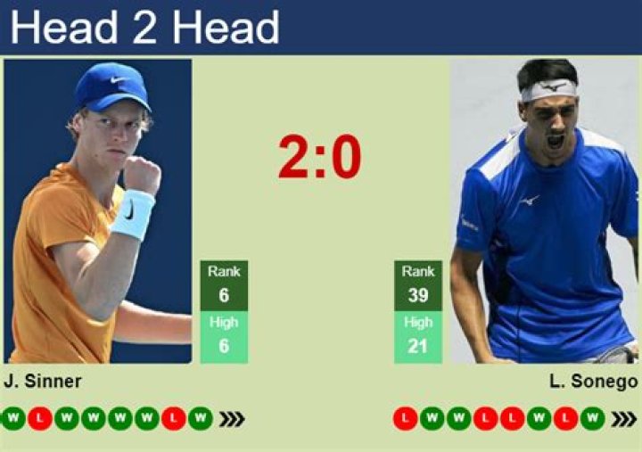 Andy Murray vs Lorenzo Sonego Match Prediction, Preview, Head-to-head, Betting Tips and Live Streams – Queen’s Open 2022