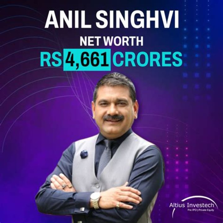 
Anil T. Cheriyan
Net Worth
