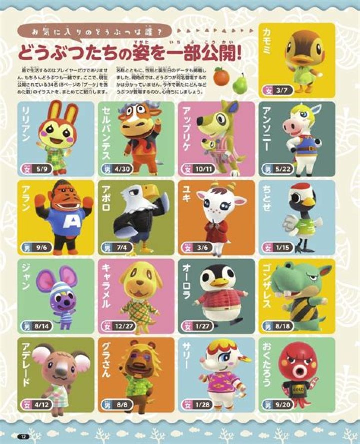 Animal Crossing: New Horizons Archives