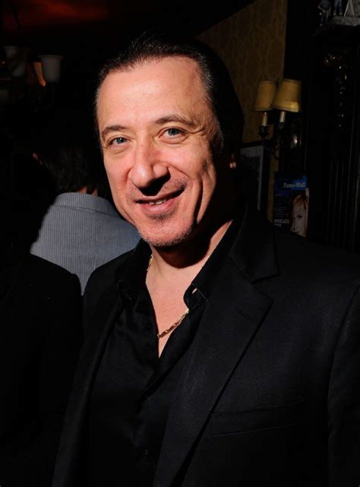 
Anthony Federico
Net Worth
