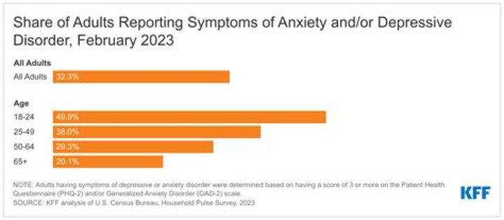Anthony Lamb: Family & Depression [2023 Update]