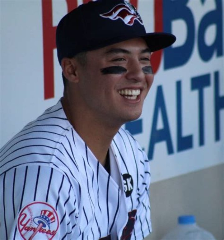 Anthony Volpe: Christian or Jewish? Ethnicity, Nationality, Parents, Bio, Wiki, Age, Height, Weight, Career and More