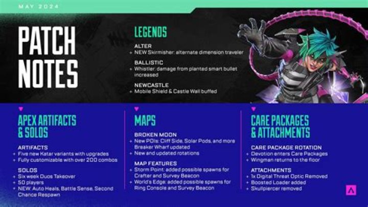 Apex Legends 1.78 Update Patch Notes
