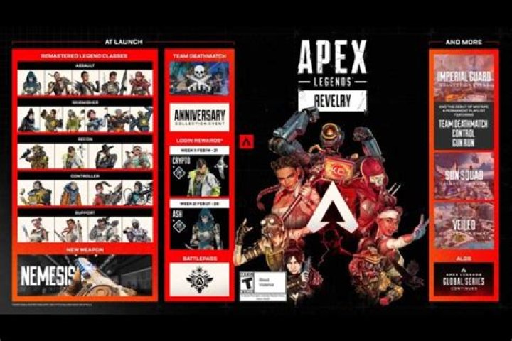 Apex Legends season 16 release date, UK launch time & patch notes