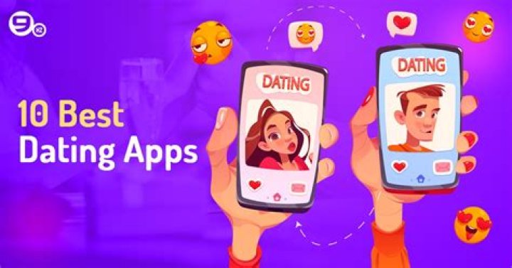 Apps - Best Online Dating Sites of 2024