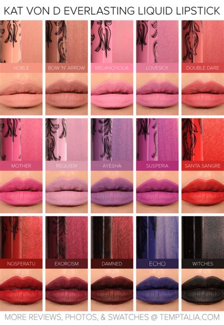 Are New Shades Of Kat Von D Everlasting Liquid Lipstick On The Way? The Brand Has Been Committed To Matte Lips — PHOTO