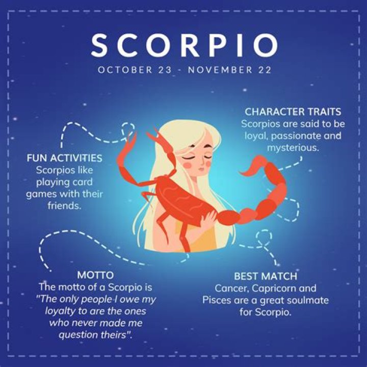 Aries to Scorpio: 4 Zodiac signs that argue and fight a lot with their siblings