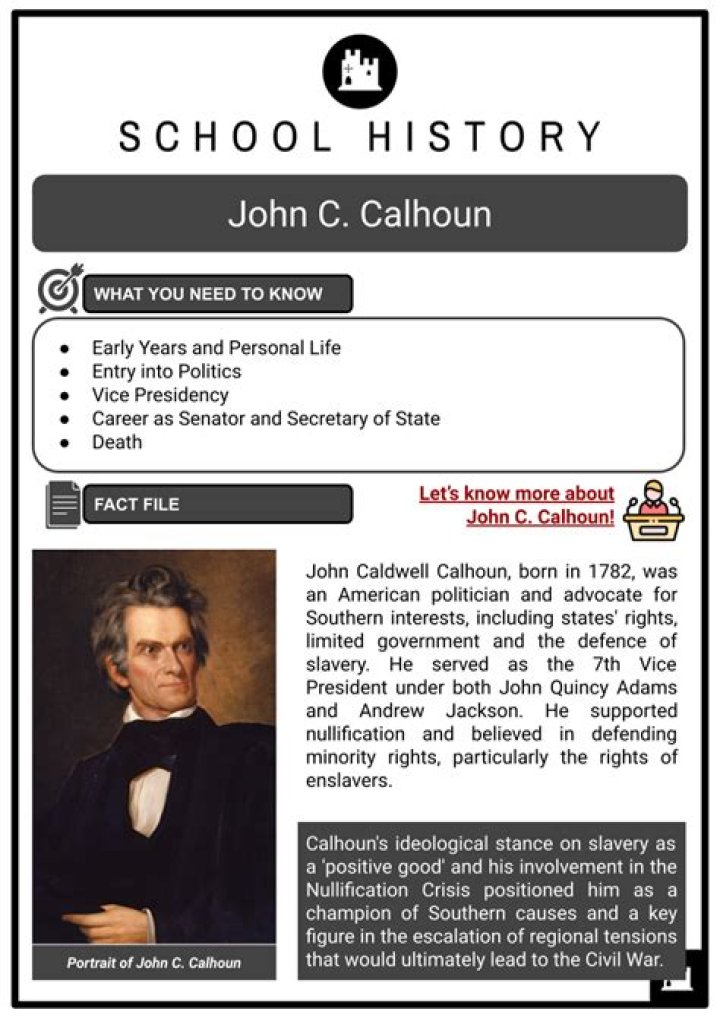 Articles by John Calhoun - Biography